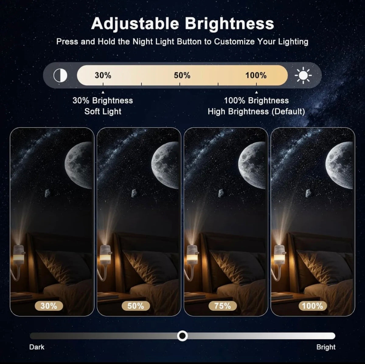 Galaxy Star Projector – USB Night Light with 360° Rotation & 12 Scenes