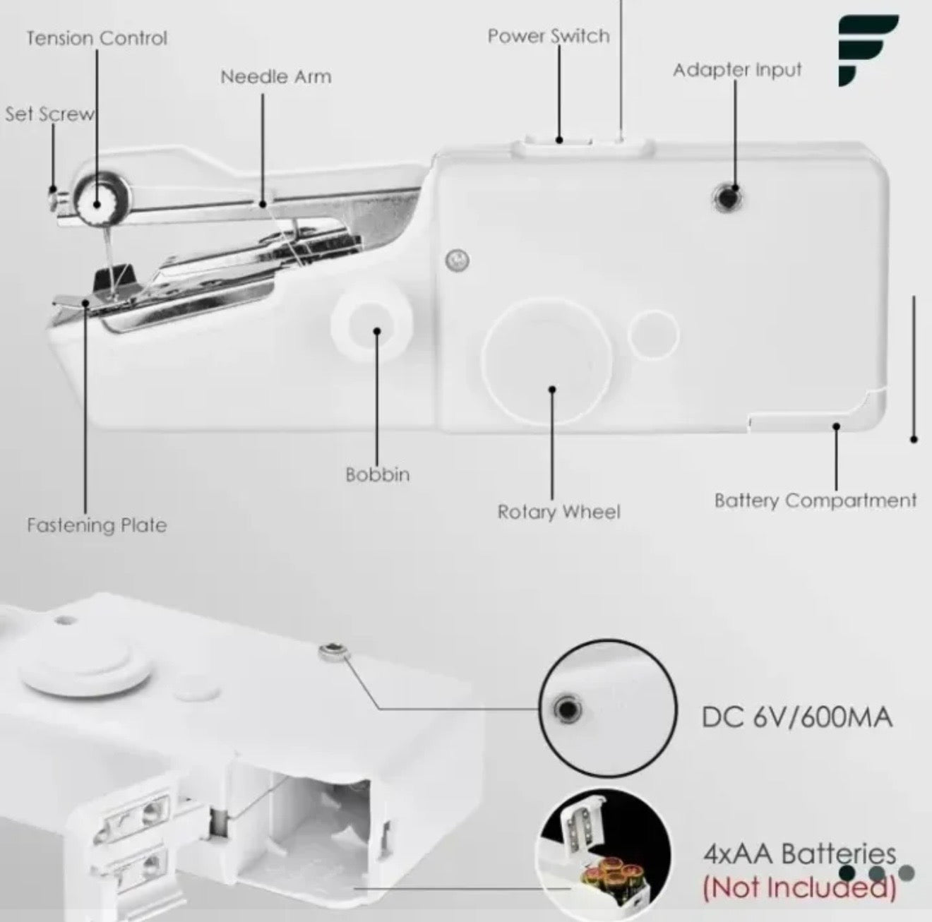 Handy Stitch – Portable Handheld Sewing Machine