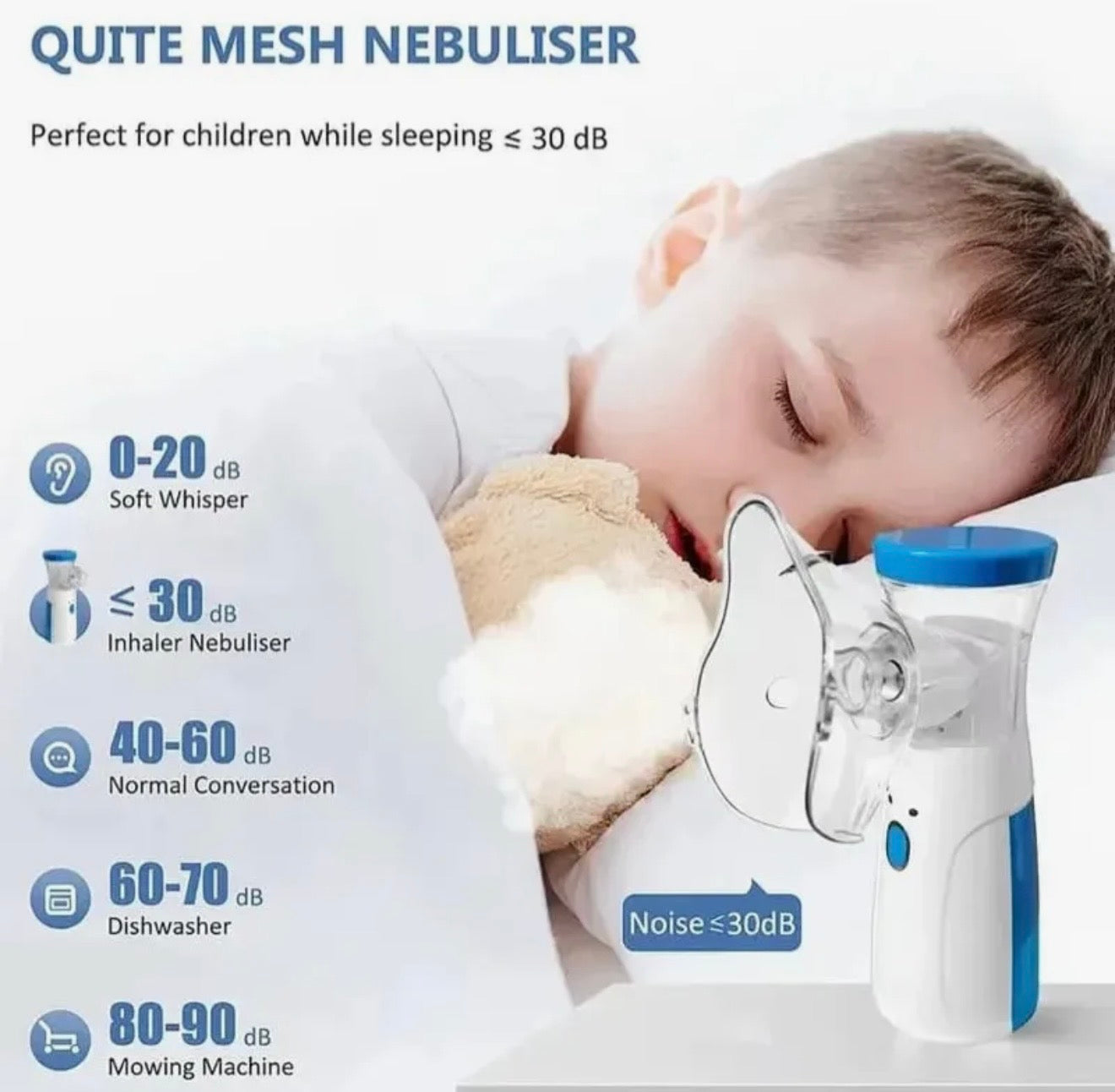 Portable Mesh Nebulizer – Handheld Respiratory Inhaler (HH-W302 Plus)