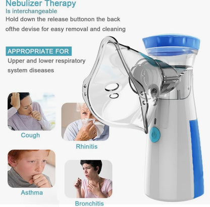 Portable Mesh Nebulizer – Handheld Respiratory Inhaler (HH-W302 Plus)